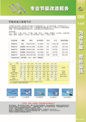 室外照明工程全方位選燈指南——解密常見燈型及其照明效果（附配圖說明）